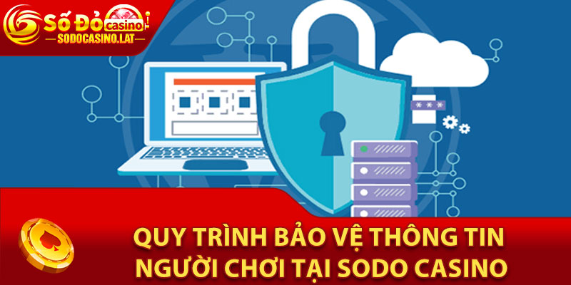 Quy trình bảo vệ thông tin người chơi tại Sodo Casino